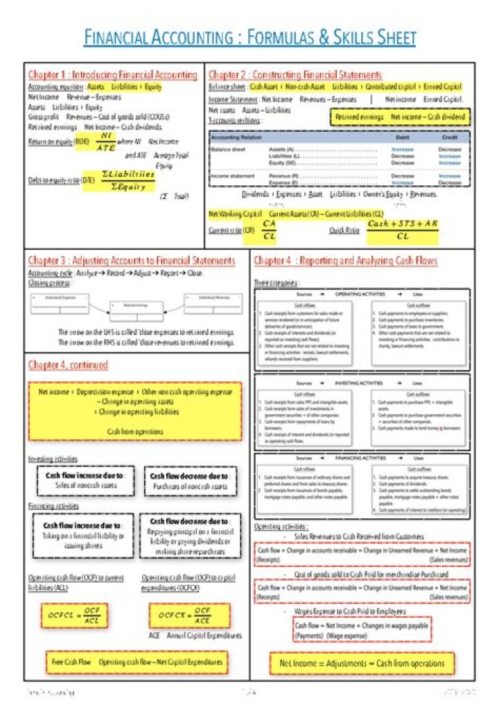 Master Accounting and Business Management with Our Free PDF Guide