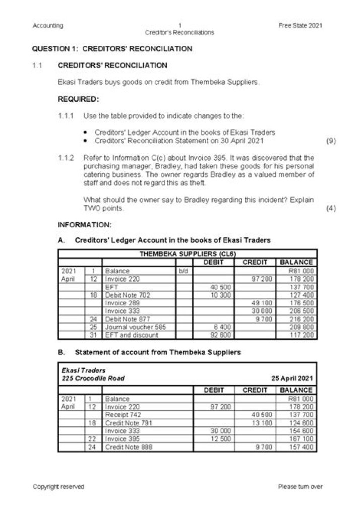 Accounting Case Study Questions and Answers PDF: Expert Insights & Solutions