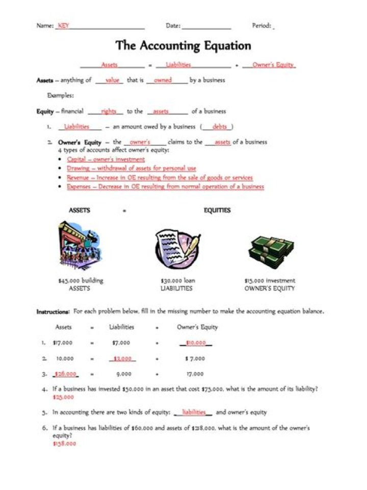 Free Accounting Equation Worksheet PDF for Students & Professionals