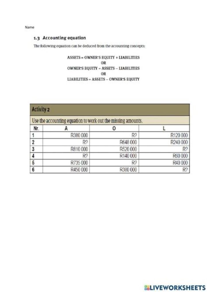 Accounting Equation Worksheet with Answers PDF – Instant Download