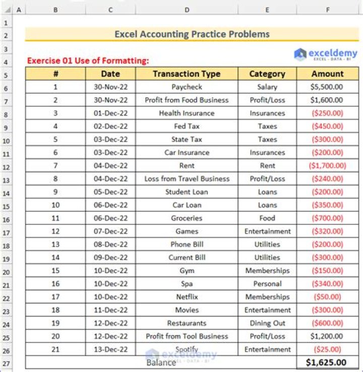 Free Accounting Exercises with Answers PDF – Instant Download