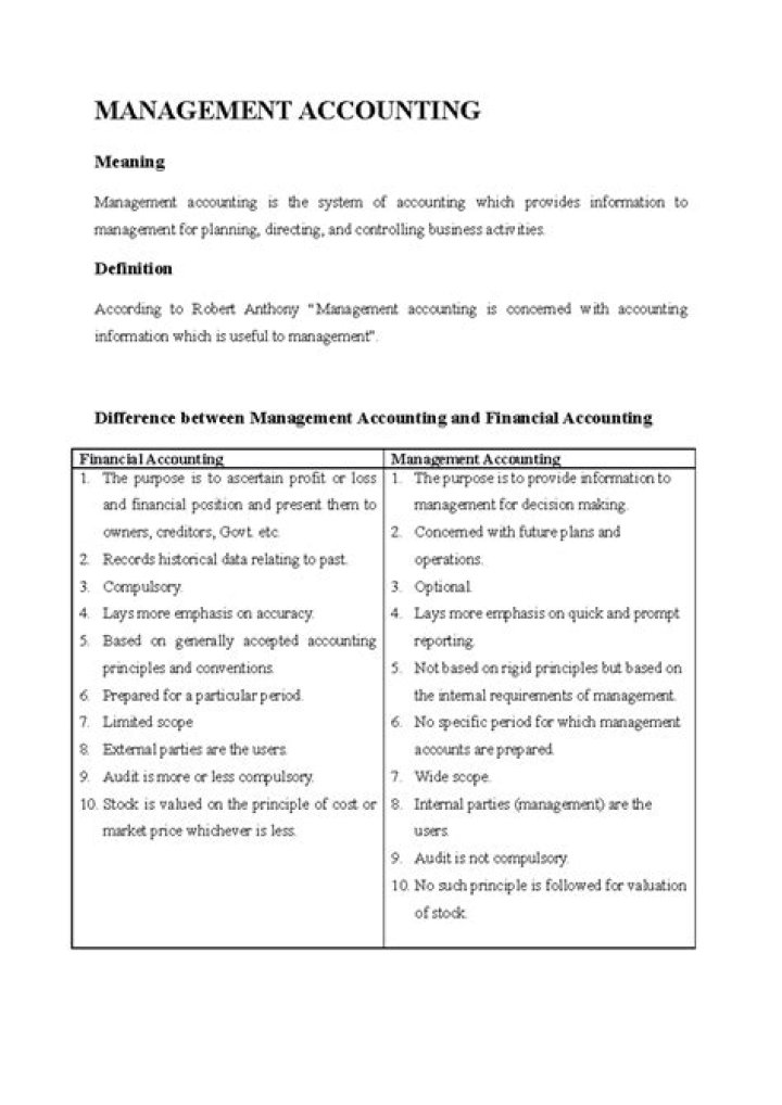 Accounting for Management by Jawaharlal PDF: Essential Insights
