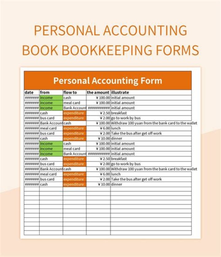 Accounting for Managers: Essential PDF Guide for Effective Decision-Making