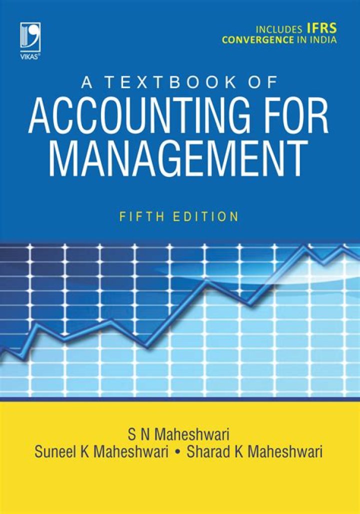 Accounting for Managers by Sn Maheshwari PDF Guide & Tips