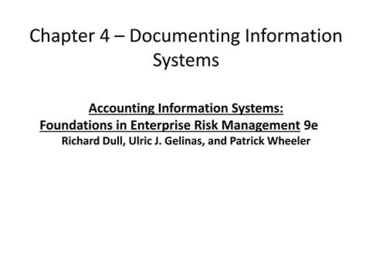 Foundations of Accounting Information Systems in Enterprise Risk Management: A Comprehensive Guide