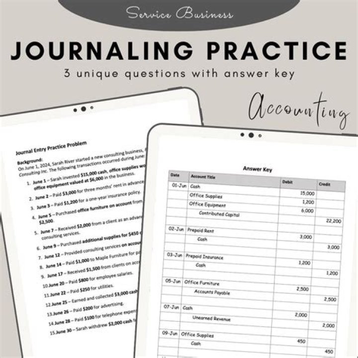 Accounting Journal Entry Practice Test PDF – Free Download