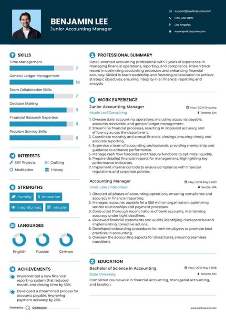 Accounting Manager Resume PDF for Professional Success