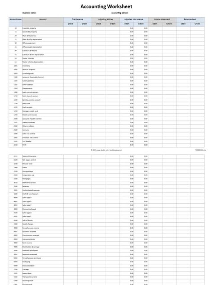 Download Free Accounting Worksheet PDF for Accurate Bookkeeping
