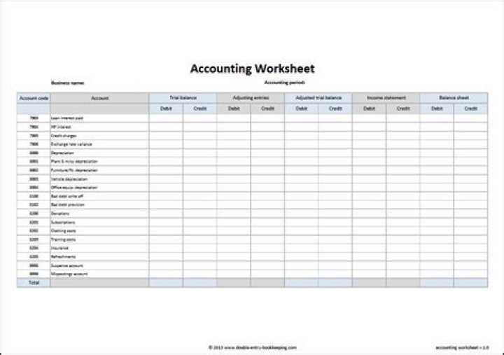 Accounting Worksheet Practice PDF: Free Exercises for Students & Professionals