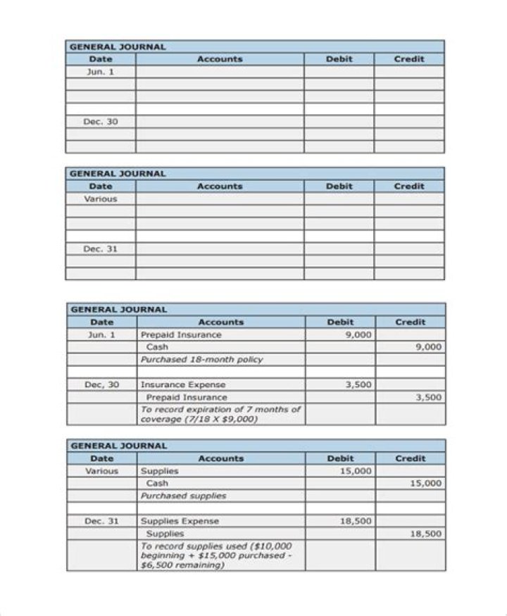 Free Accounting Worksheet Template PDF for Easy Financial Management