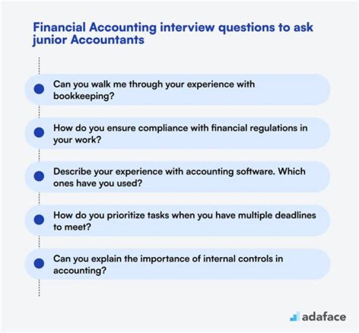 Top Accounts Finance Interview Questions & Answers: PDF Guide