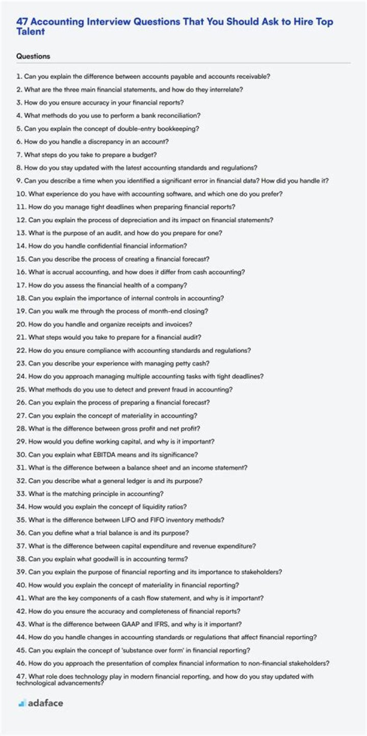 Top Accounts Interview Questions & Answers PDF for Job Success