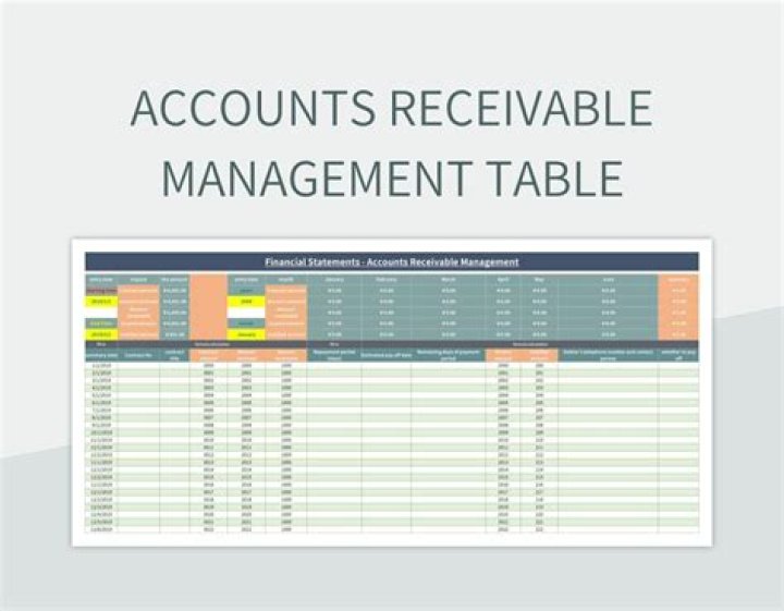 Master Accounts Receivable Risk Management: Essential PDF Guide
