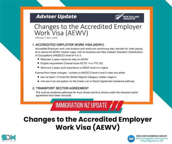 Accredited Employer List PDF – Official Verified Employers