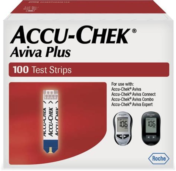 Accu-Chek Aviva Plus Test Strips PDF – Reliable Home Diabetes Monitoring