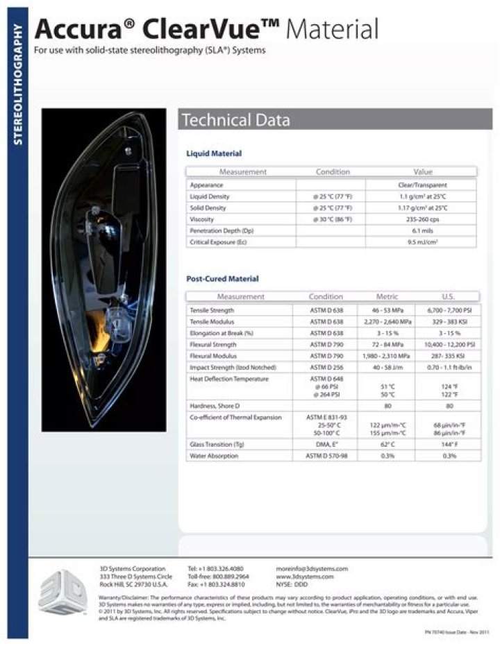 Accura Glass Price List PDF – Latest Pricing & Inquiries