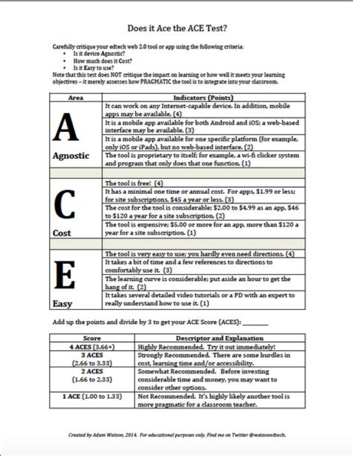 ACE Diagnostic Test PDF: Accurate Home Testing Guide