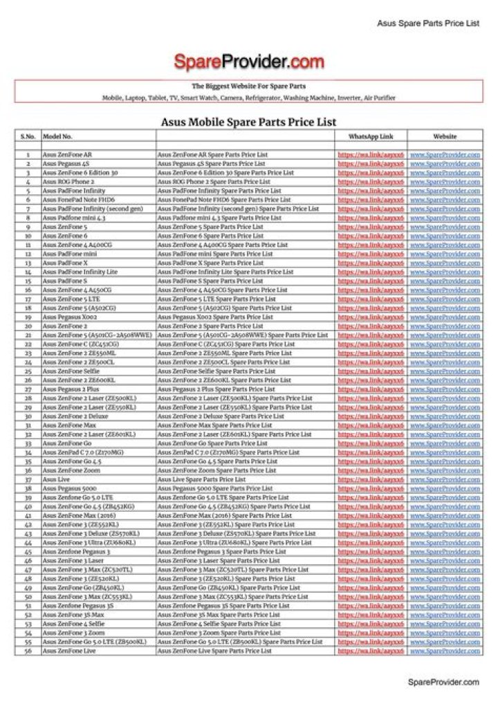 Ace Pick a Part Price List PDF for Quick Auto Parts Pricing