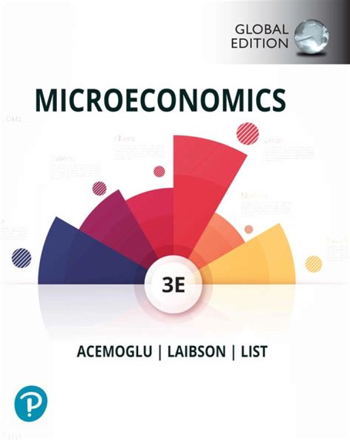 Acemoglu & Laibson’s Essential Macroeconomics PDF List: Key Insights