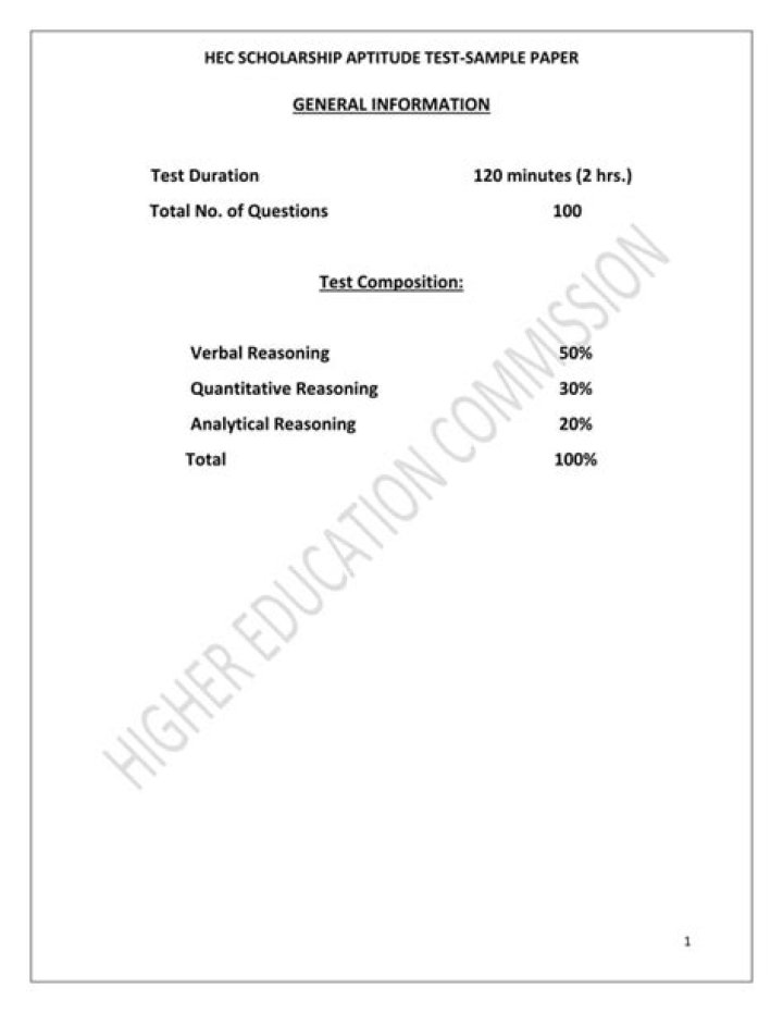 ACER Scholarship Test Past Papers PDF for Preparation