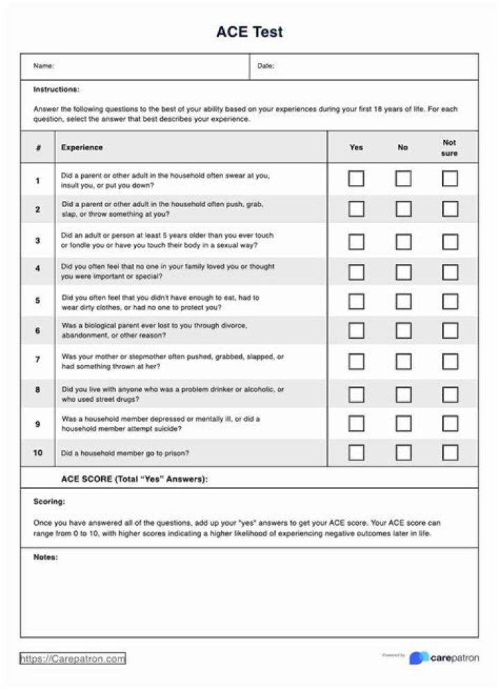 ACES Test Nursing PDF: Essential Exam Guide & Practice Materials