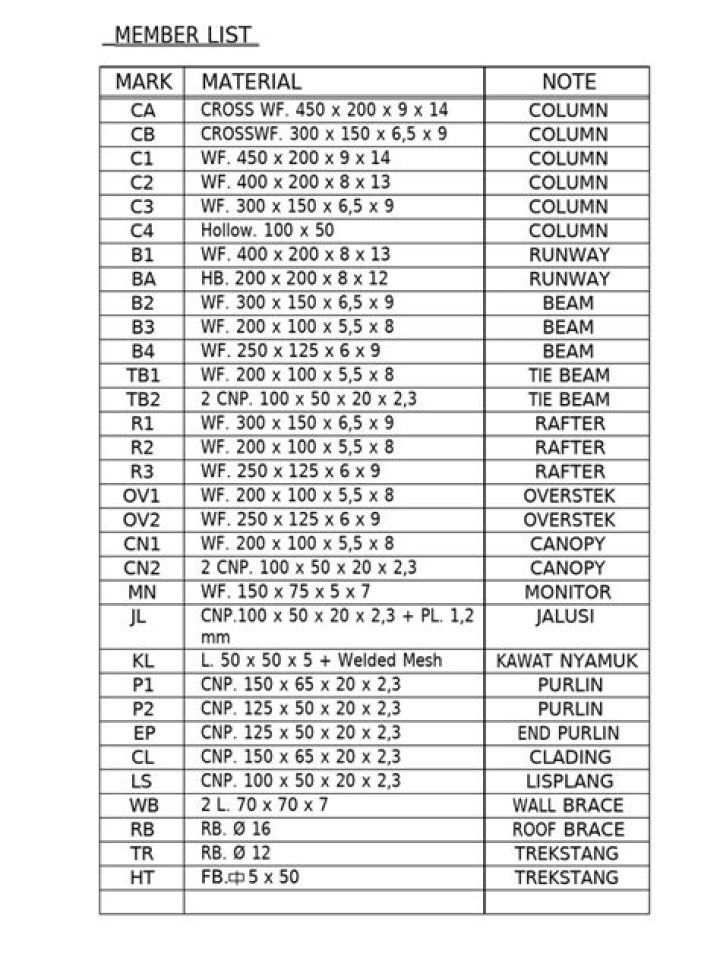 ACF Member List Exporter: Download PDF Files