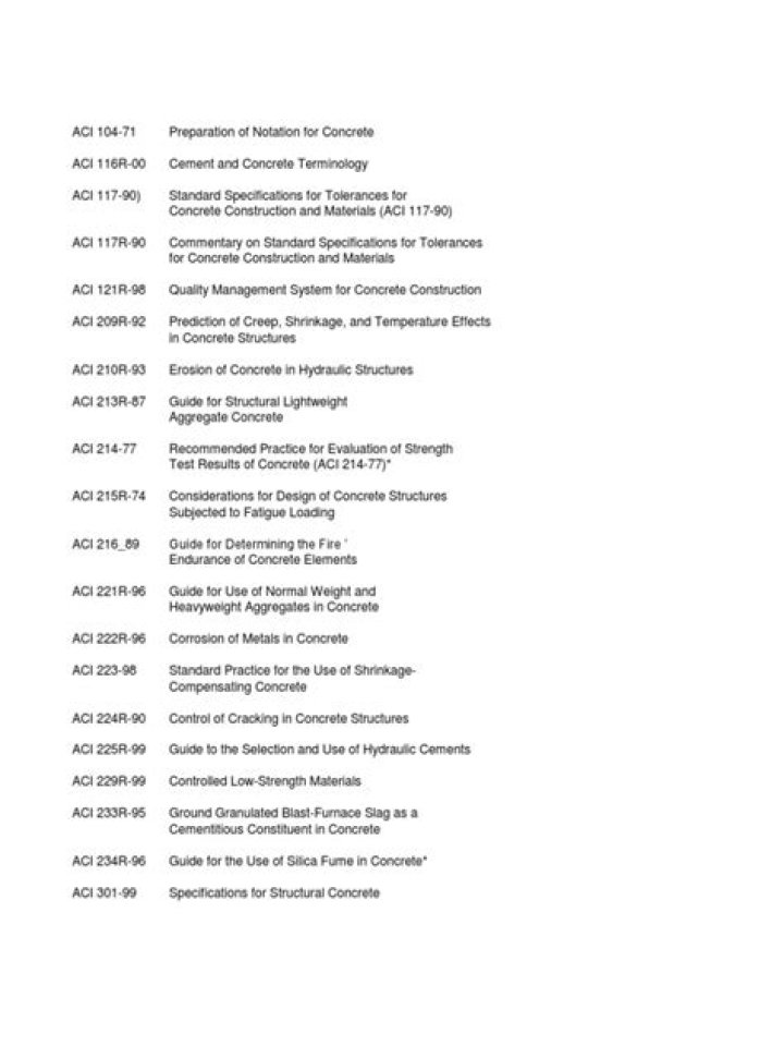 ACI Code List PDF: Download Free Official Codes