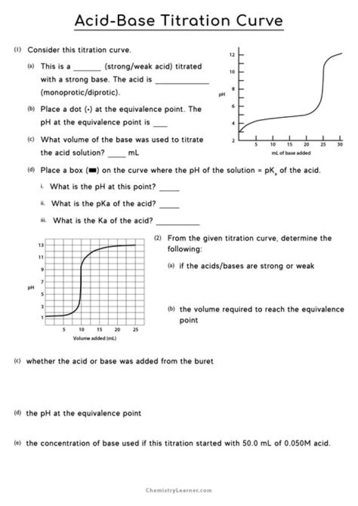 Acid Base Titration Questions and Answers PDF: Expert Practice Set