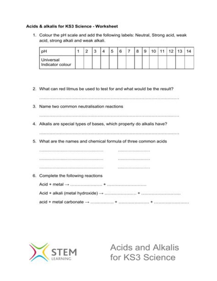 KS3 Acids and Alkalis Test PDF – Free Practice Exam