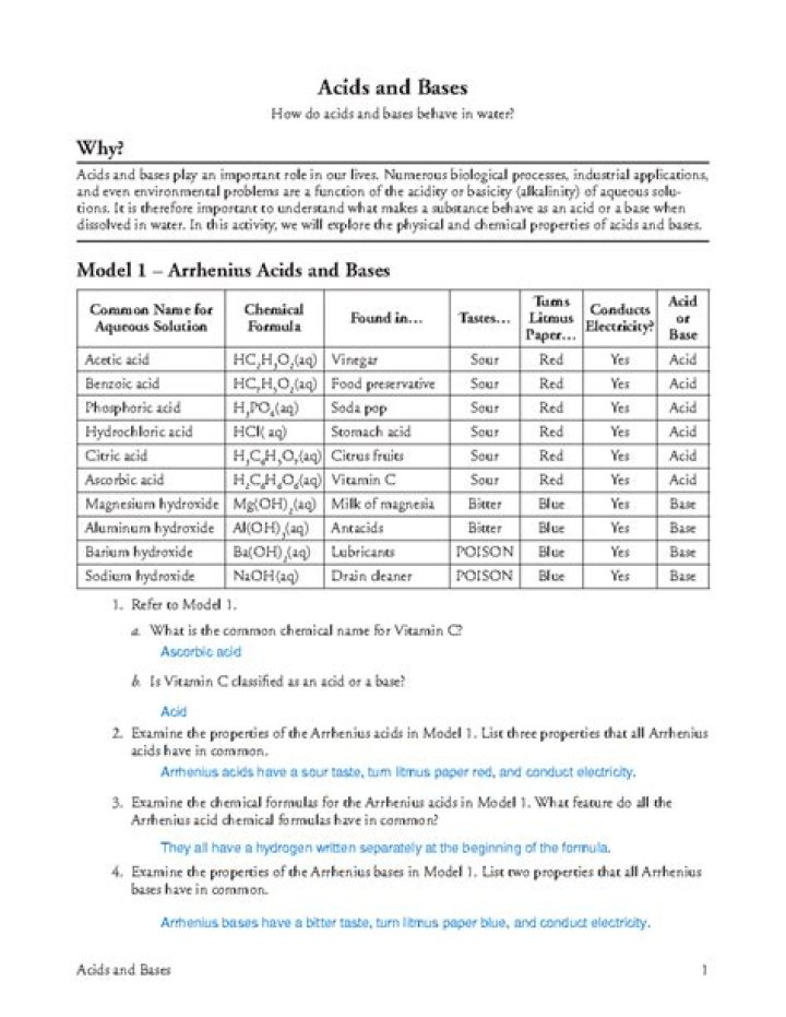 Acids and Bases Full Test Review PDF: Complete Study Guide & Analysis