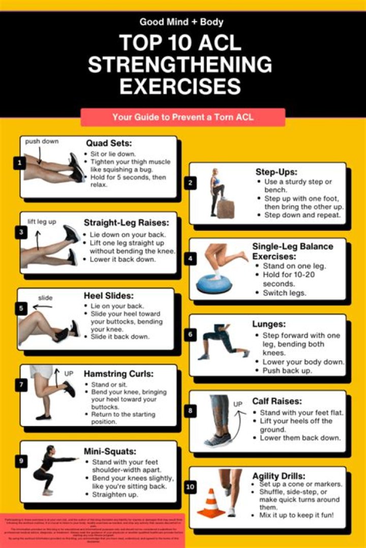 ACL Rehabilitation Exercises List PDF: Restore Strength Safely
