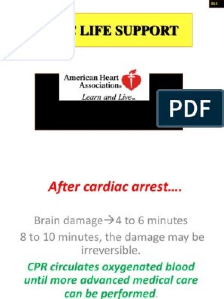 ACLS Post-Test PDF: Essential Review Guide & Practice Test