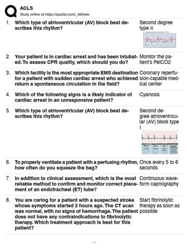 How to Download ACLS Test PDF: Official Training Resources