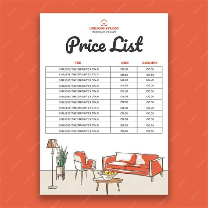 Acme Furniture Price List PDF: Affordable Home Furnishing Prices