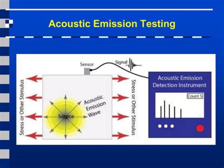 Acoustic Emission Testing Notes PDF – Essential Field Guide & Documentation