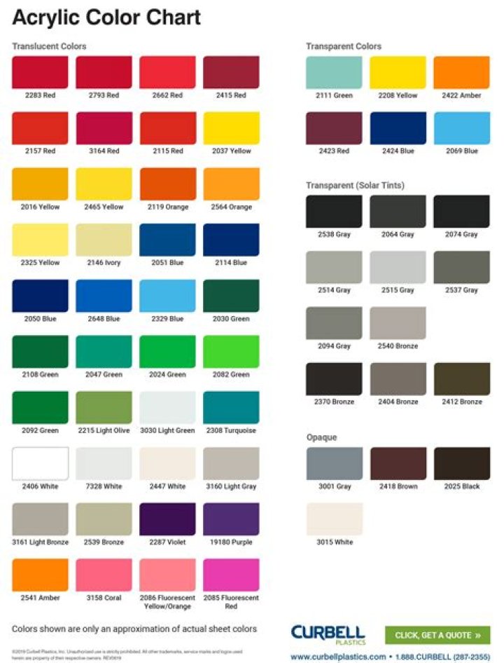Acrylic Sheet Color Chart PDF – Perfect Selection Guide