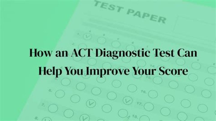 Act 74 H Test PDF – Quick Access & Official Guide