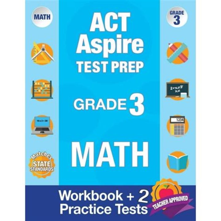 Act Aspire Practice Test PDF Science: Boost Your Scores Today