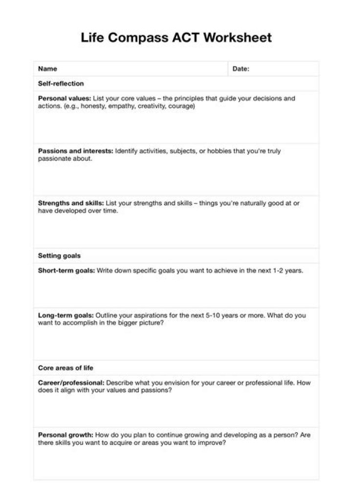 Act Compass Test PDF: Official Precision Assessment Guide