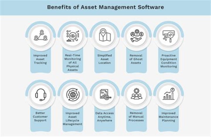 Maximize Efficiency: Key Benefits of Act Contact Management Software – Free PDF Guide