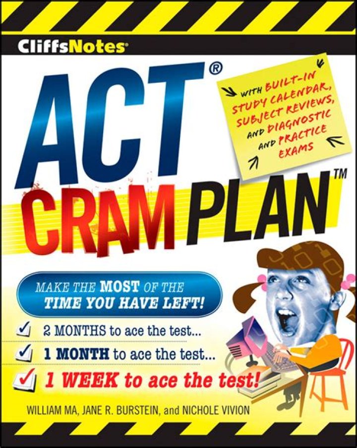 How to Create an Effective Act Cram Plan PDF