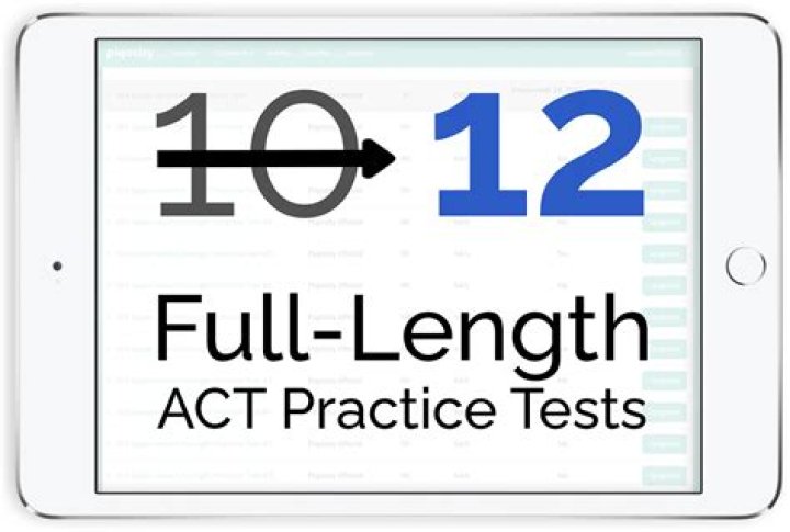 Complete Full Length Test PDF – Instant Download