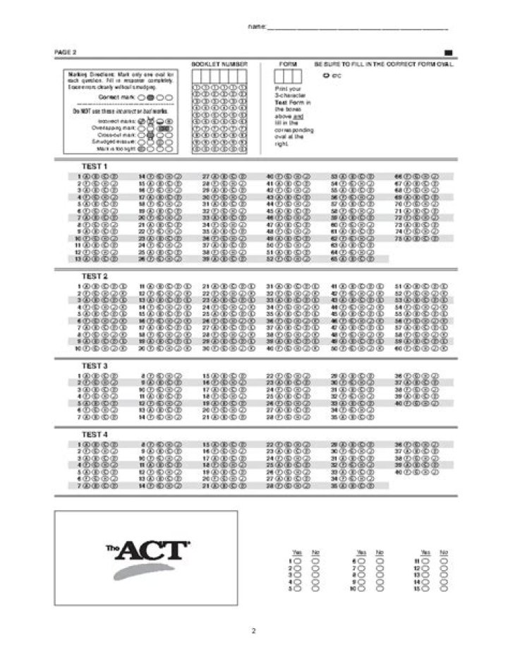 Act Full Test PDF Instant Results & Simulate Online Assessments