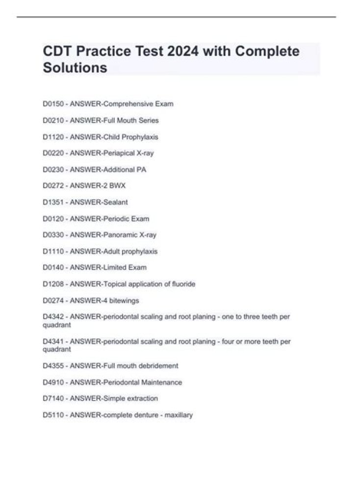 2024 Act Practice Test PDF – Download Now for Success