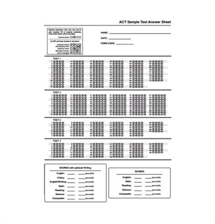 Download Act Practice Test Answer Sheet PDF Instantly