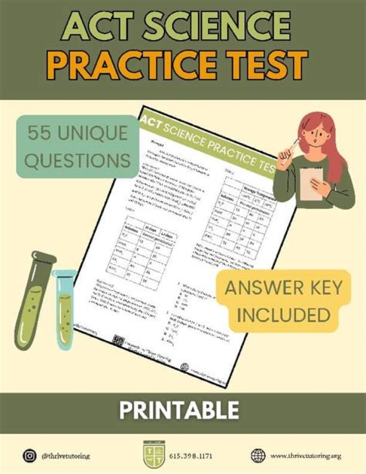 2018 ACT Science Practice Test PDF – Free Download & Solve