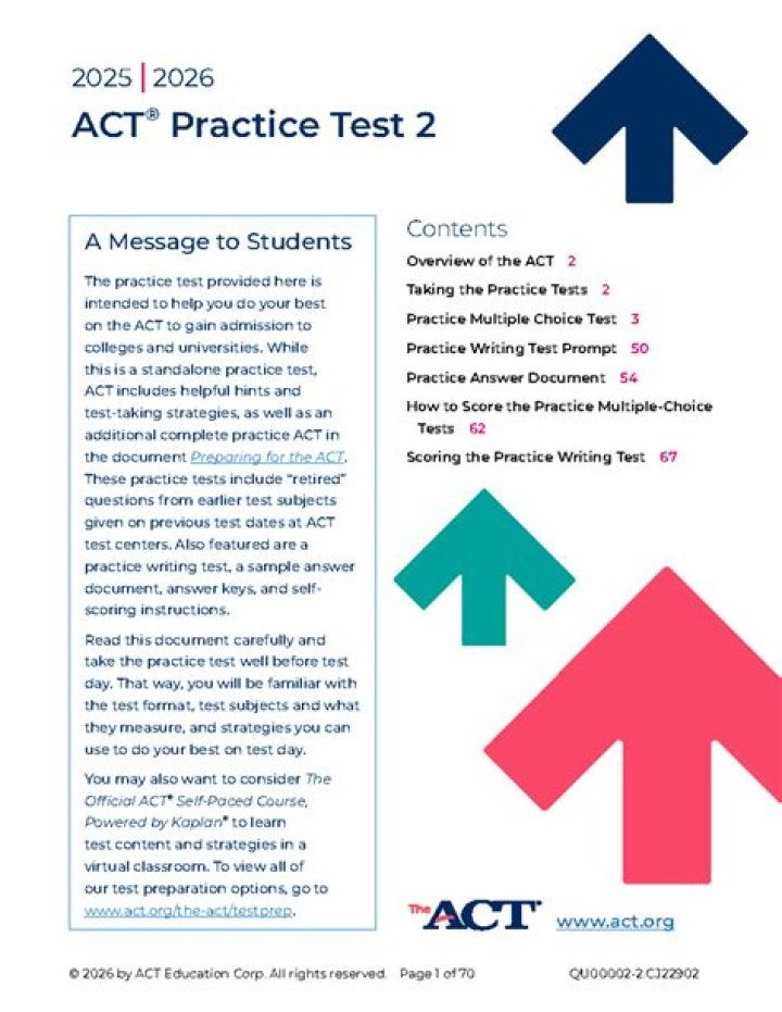 Act Test June 2017 PDF Download: Official Exam Guide