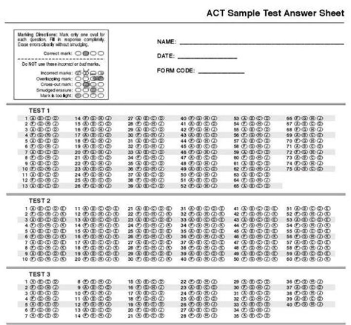 How to Act Test PDF Document Easily