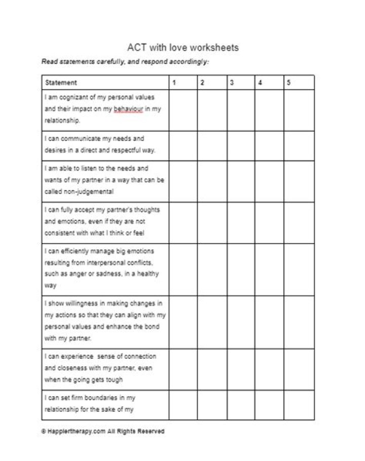 Act with Love Worksheets PDF: Heartfelt Tools for Compassionate Living