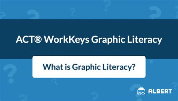 Act WorkKeys Graphic Literacy Practice Test PDF – Master Core Skills